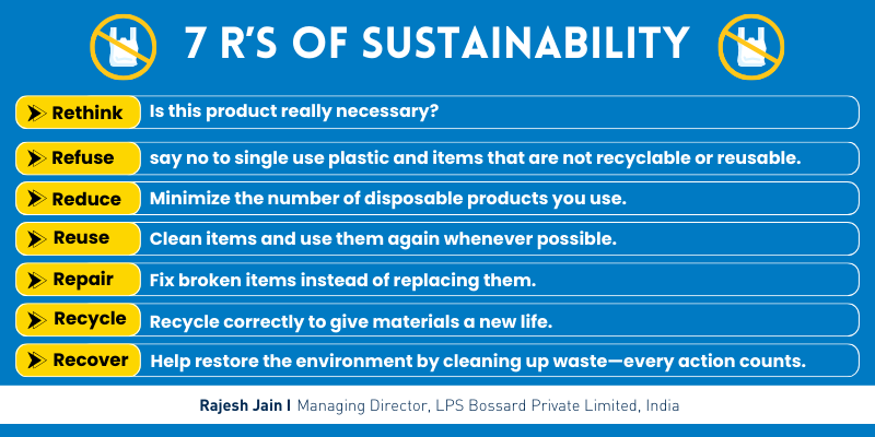 The 7 R’s of Sustainability provide a practical framework for reducing waste and conserving natural resources. This guide explains how rethinking choices, refusing unnecessary items, reducing consumption, and managing waste responsibly can support sustainable living. By adopting these principles in daily life, individuals and communities can protect the environment and promote long-term sustainability.