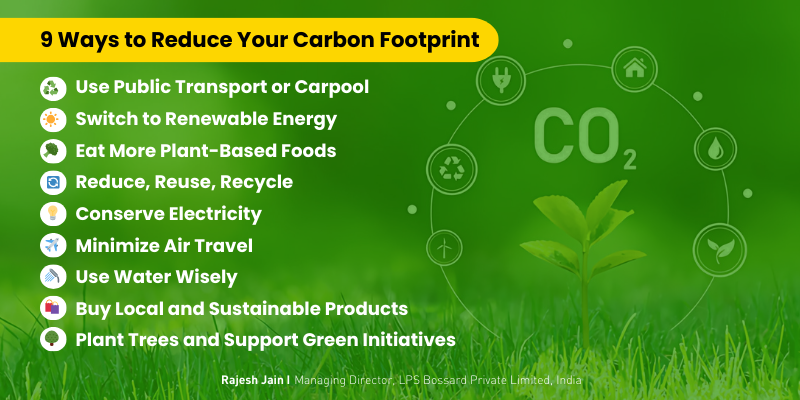 9 effective ways to reduce carbon footprint for a greener future – transport, energy, food, recycling, electricity, air travel, water, local products, and tree planting.
